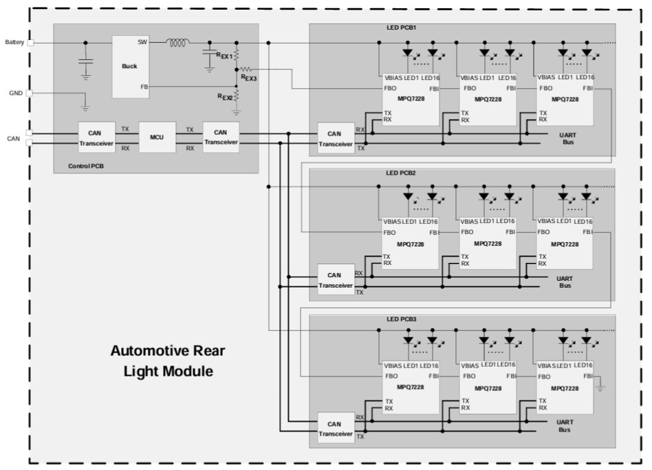 Application Circuit Diagram - Monolithic Power Systems (MPS) MPQ7228-AEC1 LED Drivers